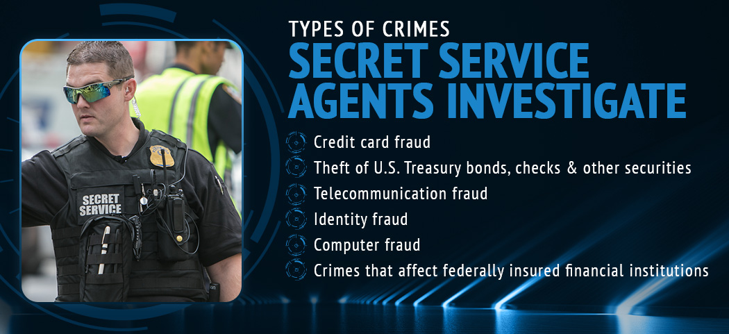 types of secret agents