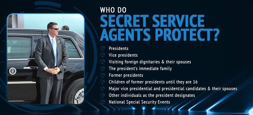 How to a Secret Service Agent LA Police Gear