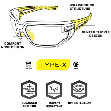 Mechanix Wear Type-X Safety Glasses with Black Frame and Blue